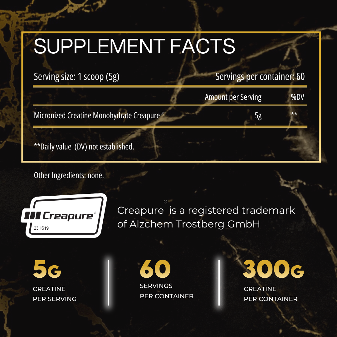 Premium Supplements for Your Wellness Journey | Historic Labs
