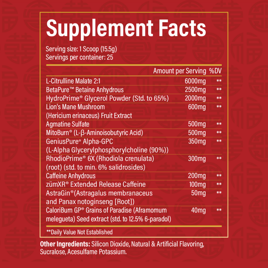 Historic Thermogenic | Effective Fat Burning Supplements -Historic Labs